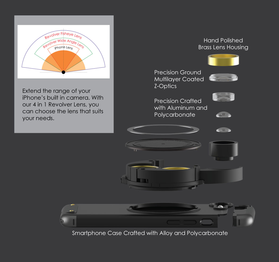 Revolver Lens Kit for iPhone 7: Extend the range of your iPhone’s built in camera. With our 4 in 1 Revolver Lens, you can choose the lens that suits your needs.  