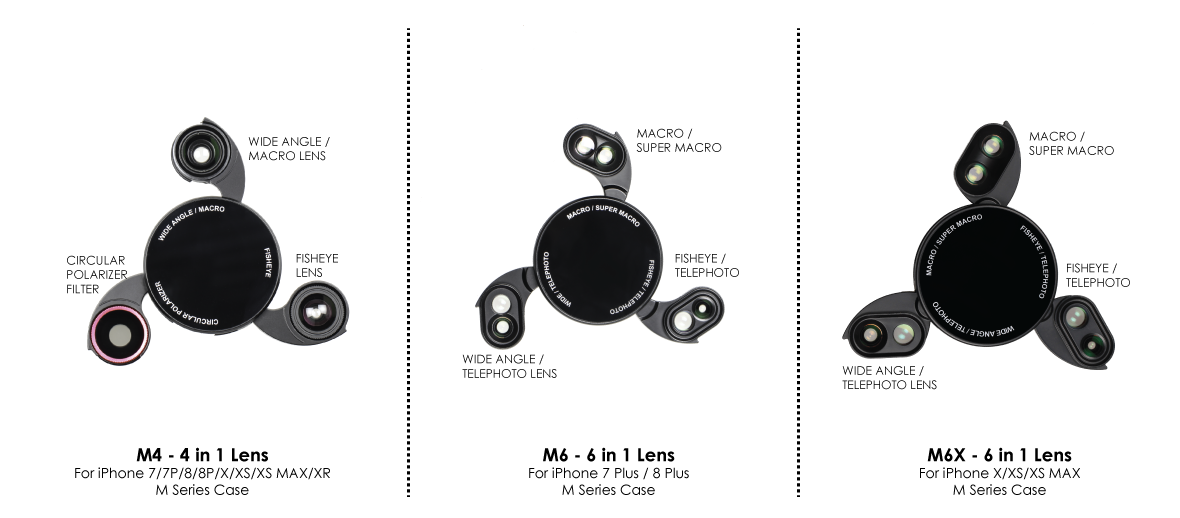 iPhone X Revolver M Series Lens Kit - Grey Wood Pattern
